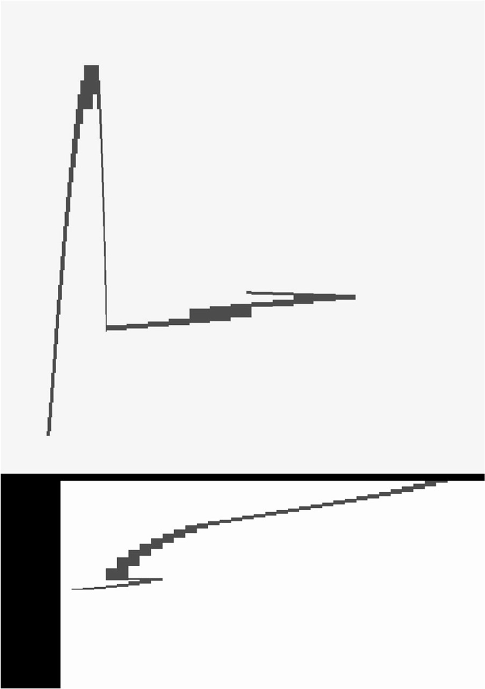 Dest 3 Large -fw